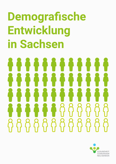 Infografik zeigt 60 Personensymbole, 42 dunkelgrün ausgefüllt, 18 hellgrün umrandet. Titel: Demografische Entwicklung in Sachsen.