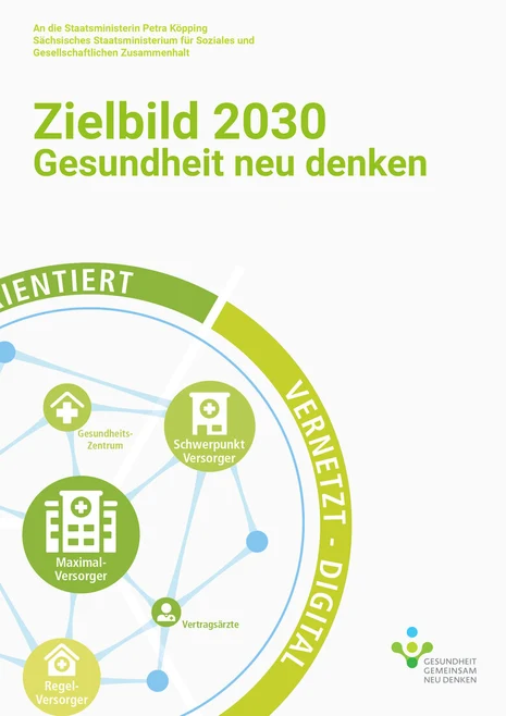 Grafik Zielbild 2030 Gesundheit neu denken: Netzwerk mit vier Versorgungsebenen – Maximal-, Schwerpunkt-, Regel-Versorger und Gesundheitszentrum.