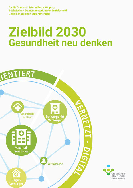 Grafik Zielbild 2030 Gesundheit neu denken: Netzwerk mit vier Versorgungsebenen – Maximal-, Schwerpunkt-, Regel-Versorger und Gesundheitszentrum.