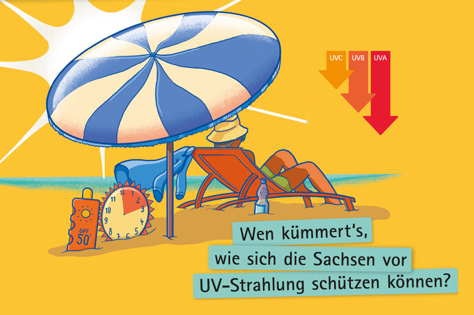 Kampagenbild im Comicstil mit der Überschrift: "Wen kümmert's, ob die Sachsen sich vor UV-Strahlung schützen?